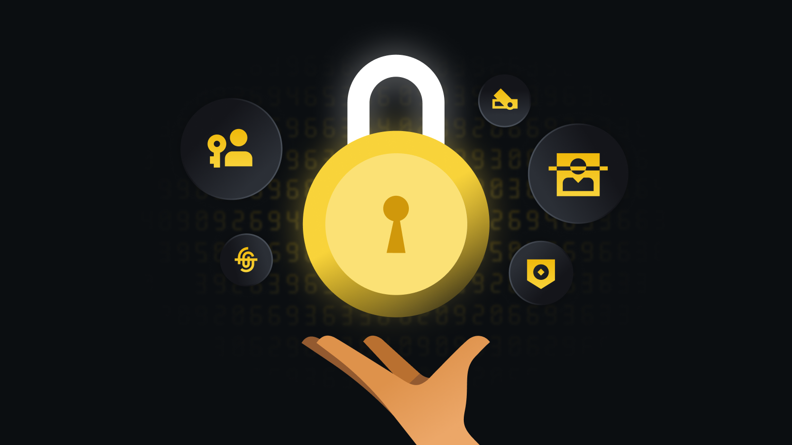 全维度安全防护体系